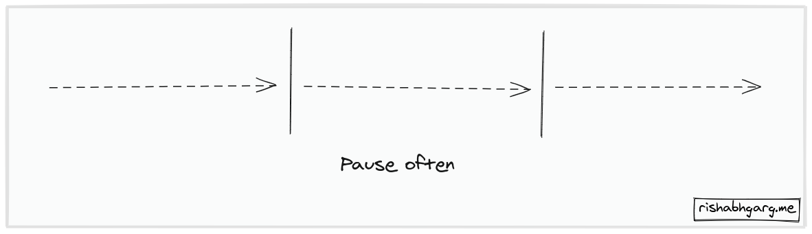 pause often