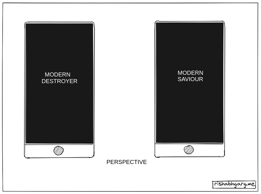 perspective- mobile device